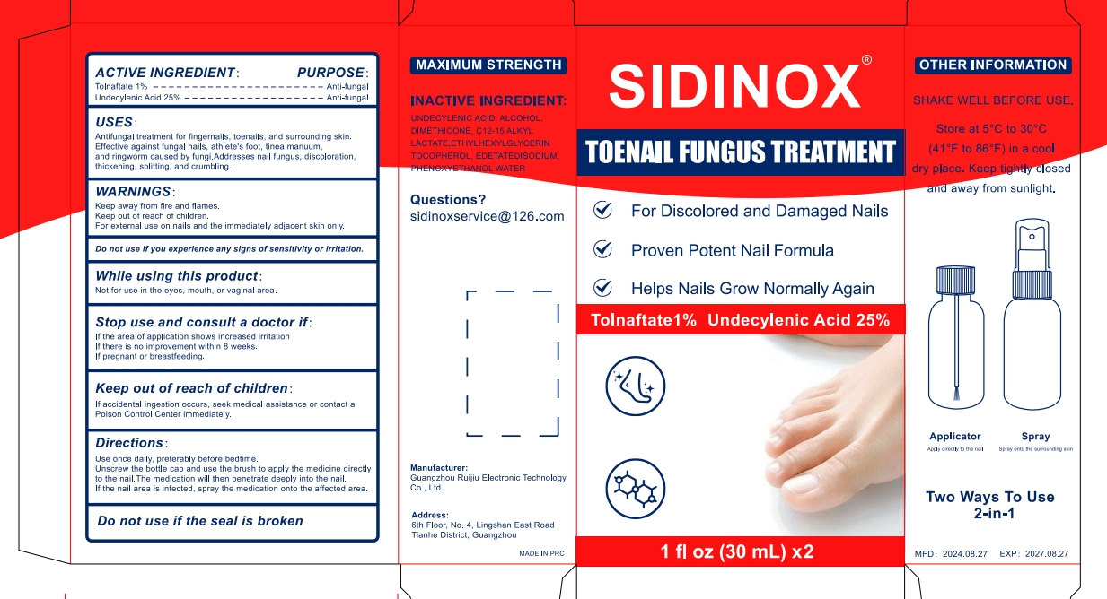Pill image for Sidinox Toenail Fungus Treatment Liquid