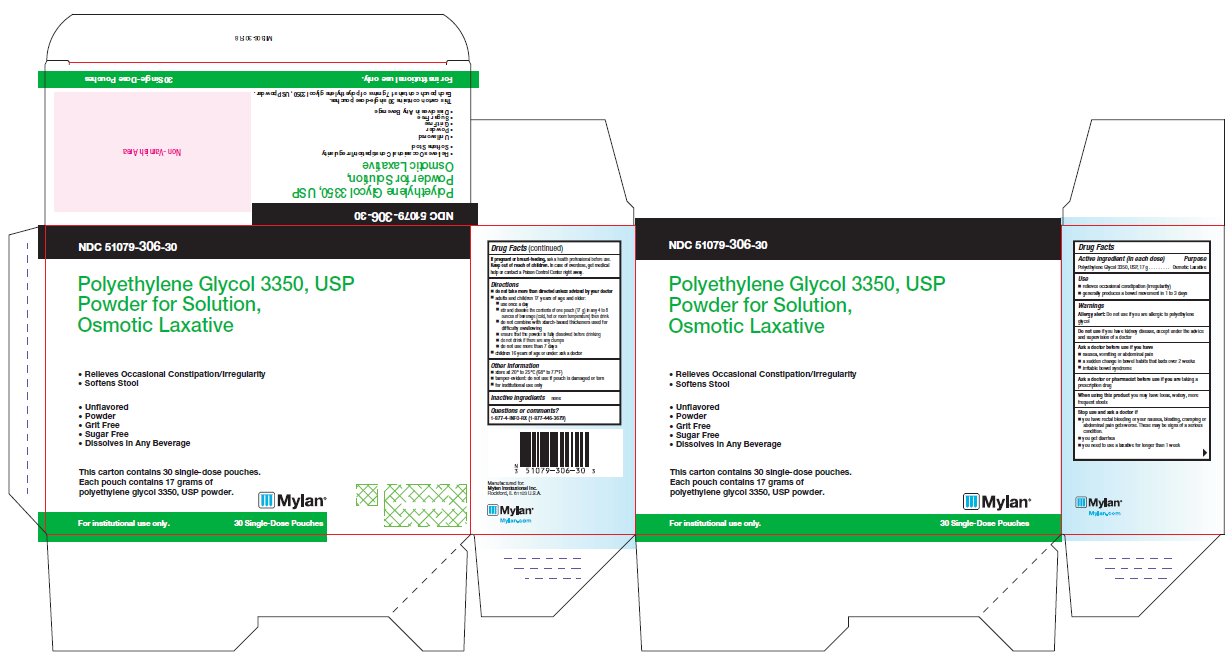 Pill image for Drug Facts