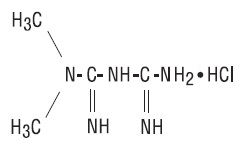 Pill image for Metformin Hcl Tablets Usp