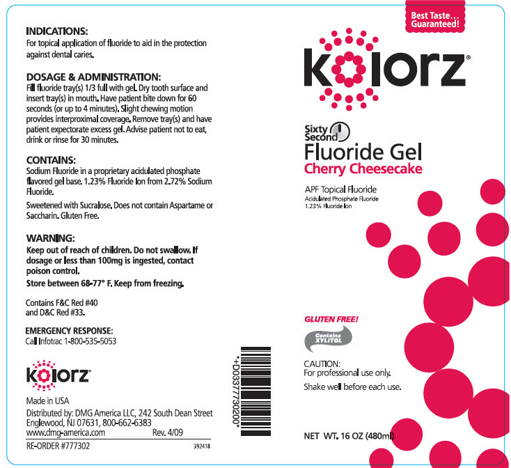 Pill image for Kolorz®