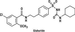 Pill image for These Highlights Do Not Include All The Information Needed To Use Glyburide And Metformin Hydrochloride Tablets Safely And Effectively. See Full Prescribing Information For Glyburide And Metformin Hydrochloride Tablets.