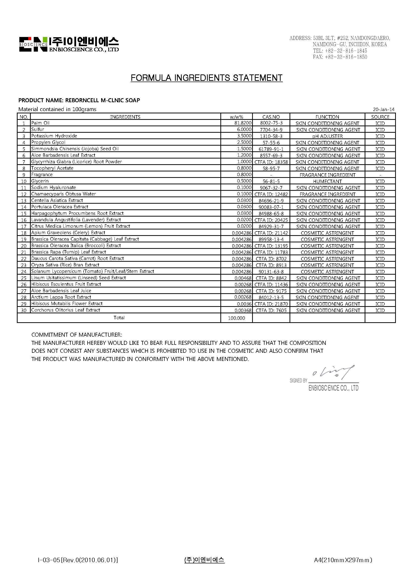Pill image for Drug Facts