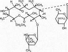 Pill image for These Highlights Do Not Include All The Information Needed To Use Clarithromycin For Oral Suspension Safely And Effectively. See Full Prescribing Information For Clarithromycin For Oral Suspension.