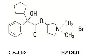 Pill image for Glycopyrrolate Injection
