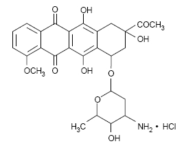 Pill image for Daunorubicin Hydrochloride Injection
