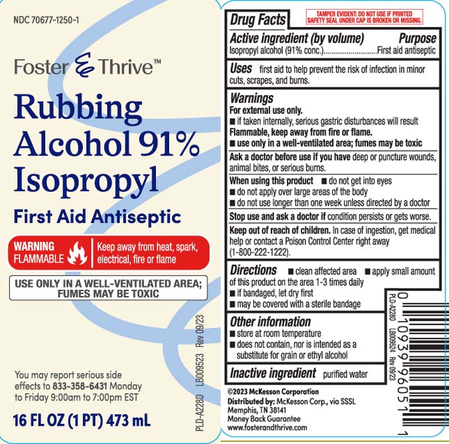 Pill image for Drug Facts