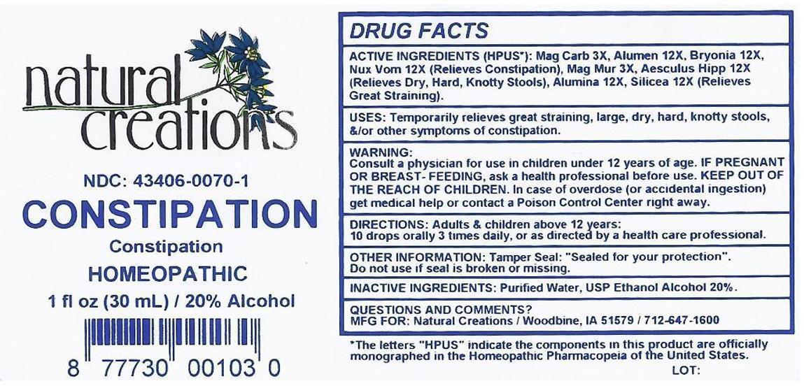 Pill image for Constipation