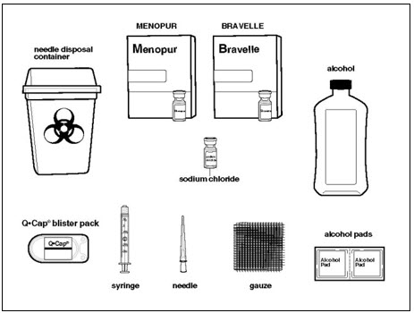 Pill image for These Highlights Do Not Include All The Information Needed To Use Menopur®