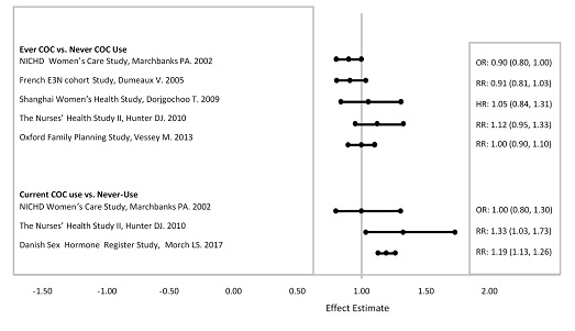 Pill image for These Highlights Do Not Include All The Information Needed To Use Tri-mili Safely And Effectively. See Full Prescribing Information For Tri-mili.