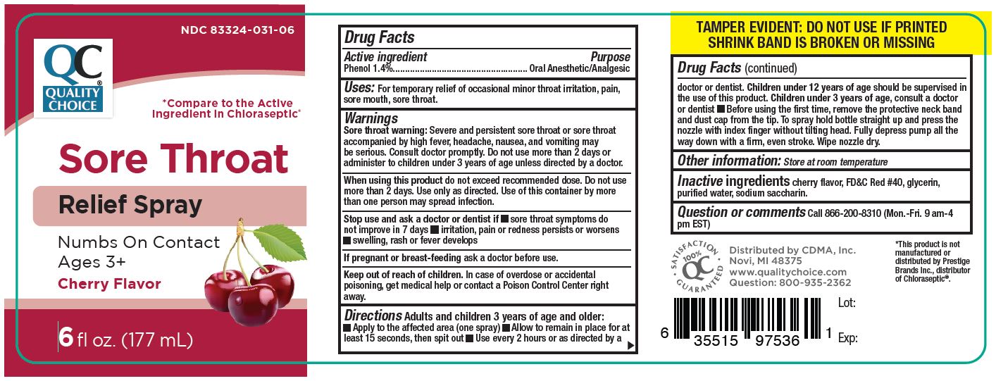 Pill image for Sore Throat