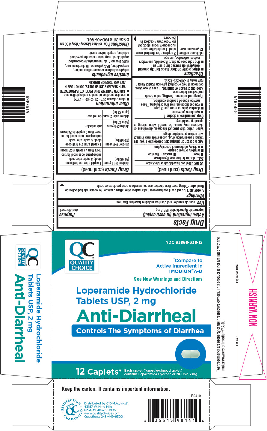 Pill image for Loperamide Hydrochloride