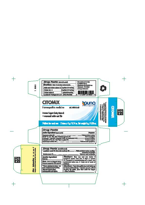 Pill image for Citomix