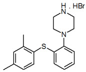 Pill image for These Highlights Do Not Include All The Information Needed To Use Trintellix ®