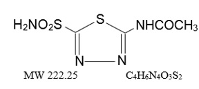 Pill image for Acetazolamide Tablets, Usp