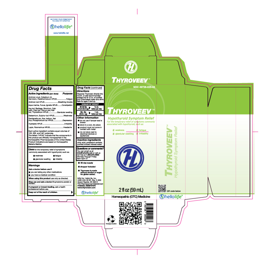 Pill image for Drug Facts