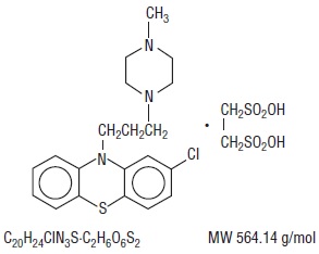 Pill image for Prochlorperazine Edisylate Injection, Usp