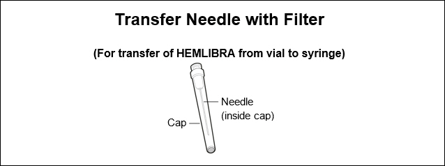 Pill image for These Highlights Do Not Include All The Information Needed To Use Hemlibra Safely And Effectively. See Full Prescribing Information For Hemlibra.