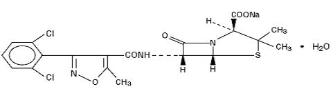 Pill image for dicloxacillin sodium capsules usp