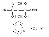 Pill image for These Highlights Do Not Include All The Information Needed To Use