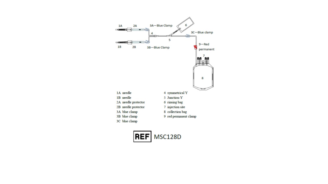 Pill image for Sterile Cord Blood Collection Unit (msc128d)
