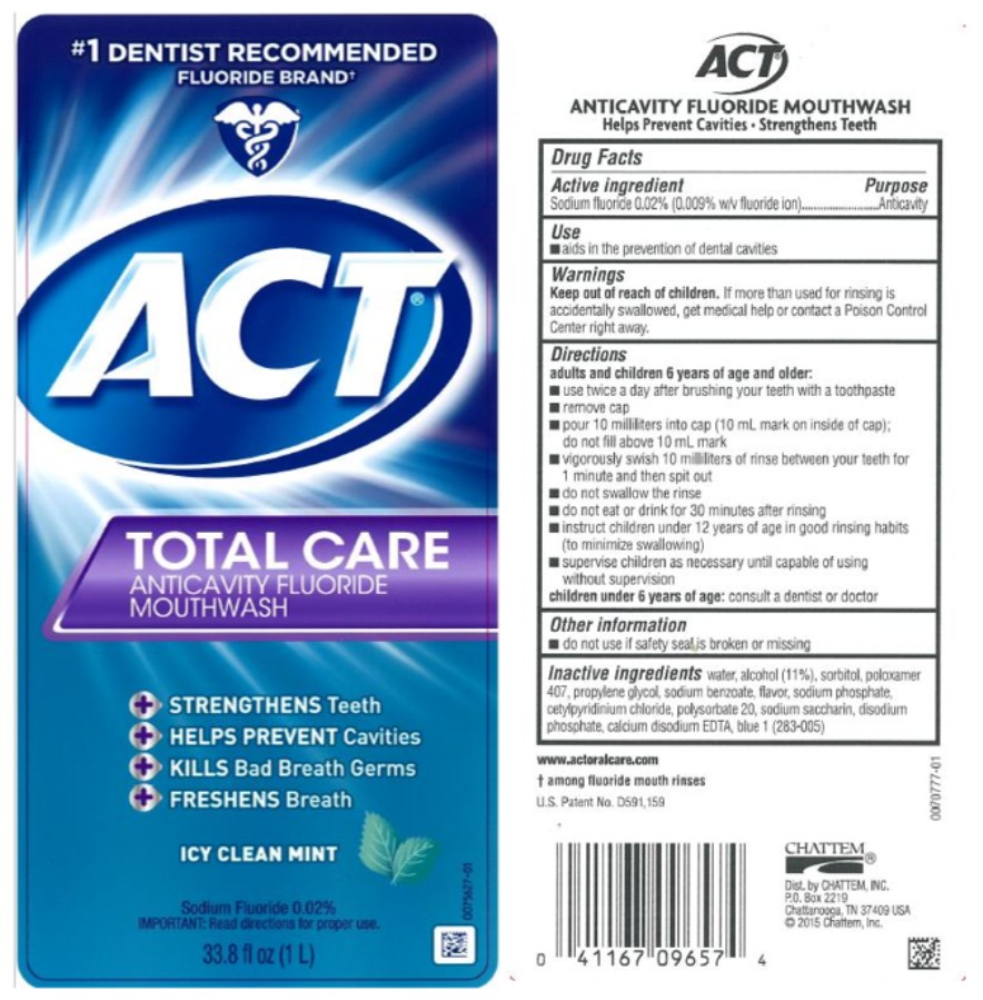 Pill image for Act Total Care Anticavity Fluoride Mouthwash Icy Clean Mint