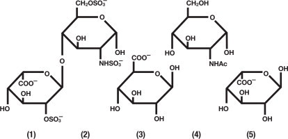 Pill image for These Highlights Do Not Include All The Information Needed To Use Heparin Sodium In Sodium Chloride Injection Safely And Effectively. See Full Prescribing Information For Heparin Sodium In Sodium Chloride Injection.