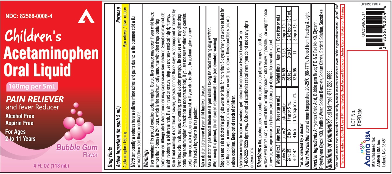 Pill image for Children's Acetaminophen