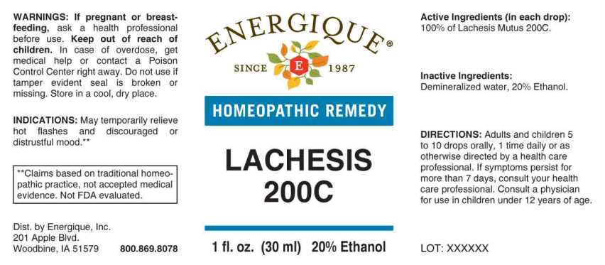 Pill image for Drug Facts: