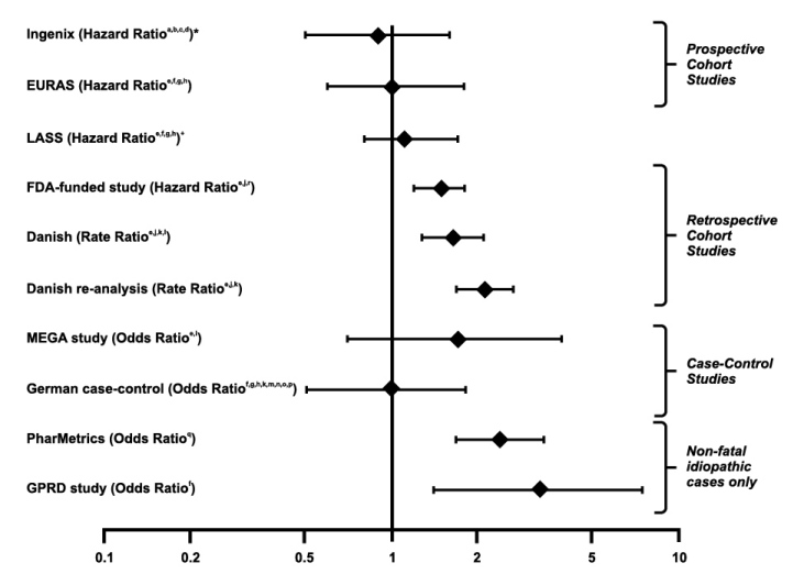 Pill image for These Highlights Do Not Include All The Information Needed To Use Drospirenone And Ethinyl Estradiol Tablets Safely And Effectively. See Full Prescribing Information For Drospirenone And Ethinyl Estradiol Tablets.