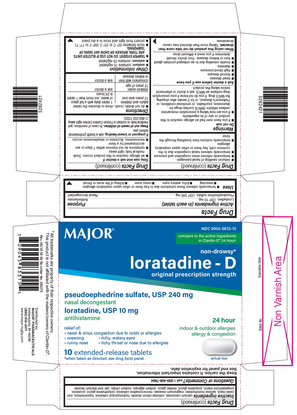 Pill image for Drug Facts