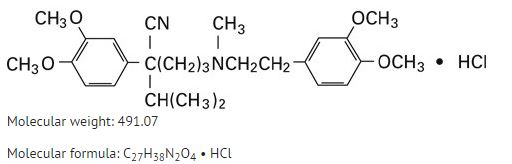 Pill image for Verapamil