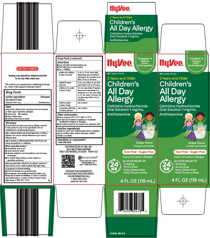 Pill image for Hy-vee, Inc. Children’s All Day Allergy Drug Facts
