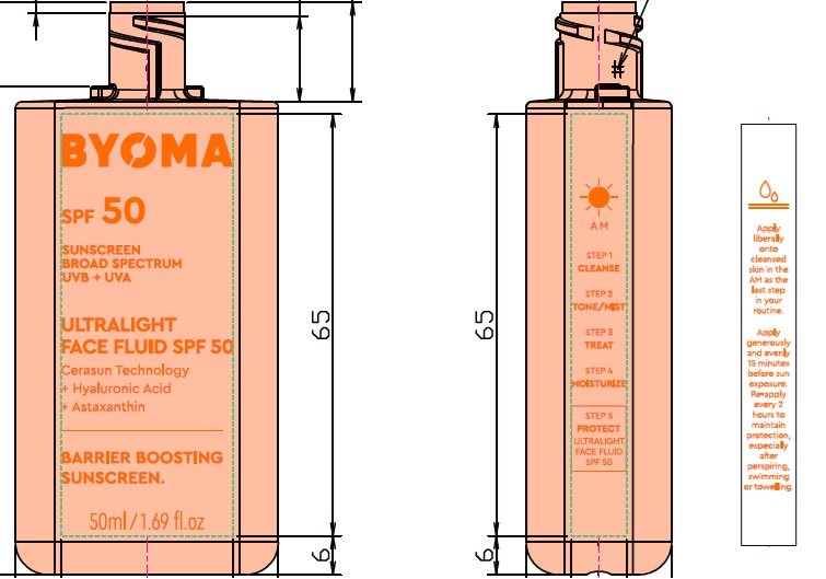Pill image for byoma ultralight face fluid spf 50