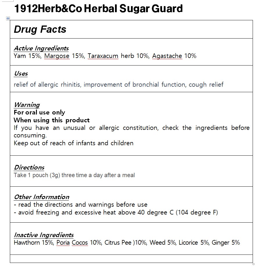 Pill image for Drug Facts