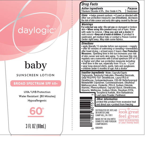 Pill image for Drug Facts