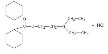 Pill image for These Highlights Do Not Include All The Information Needed To Use Dicyclomine Hydrochloride Injection Safely And Effectively. See Full Prescribing Information For Dicyclomine Hydrochloride Injection.