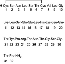 Pill image for These Highlights Do Not Include All The Information Needed To Use Calcitonin-salmon Injection Safely And Effectively. See Full Prescribing Information For Calcitonin-salmon Injection.