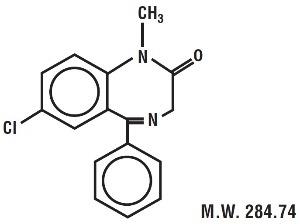 Pill image for Diazepam Injection, Usp         civ