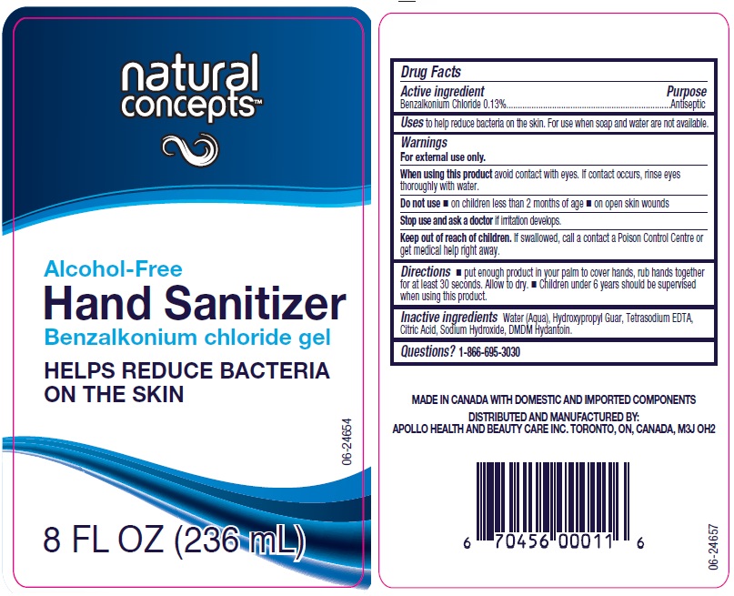 Pill image for Drug Facts