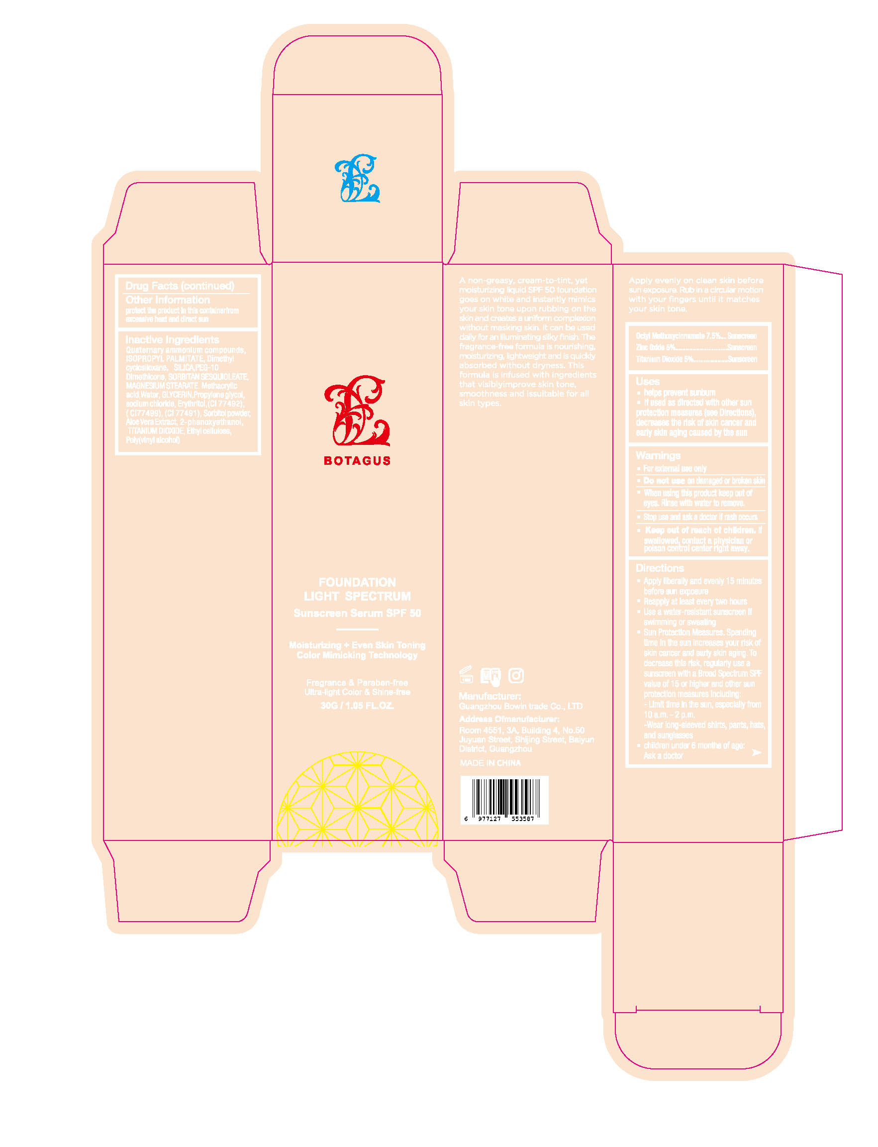 Pill image for foundation light spectrum