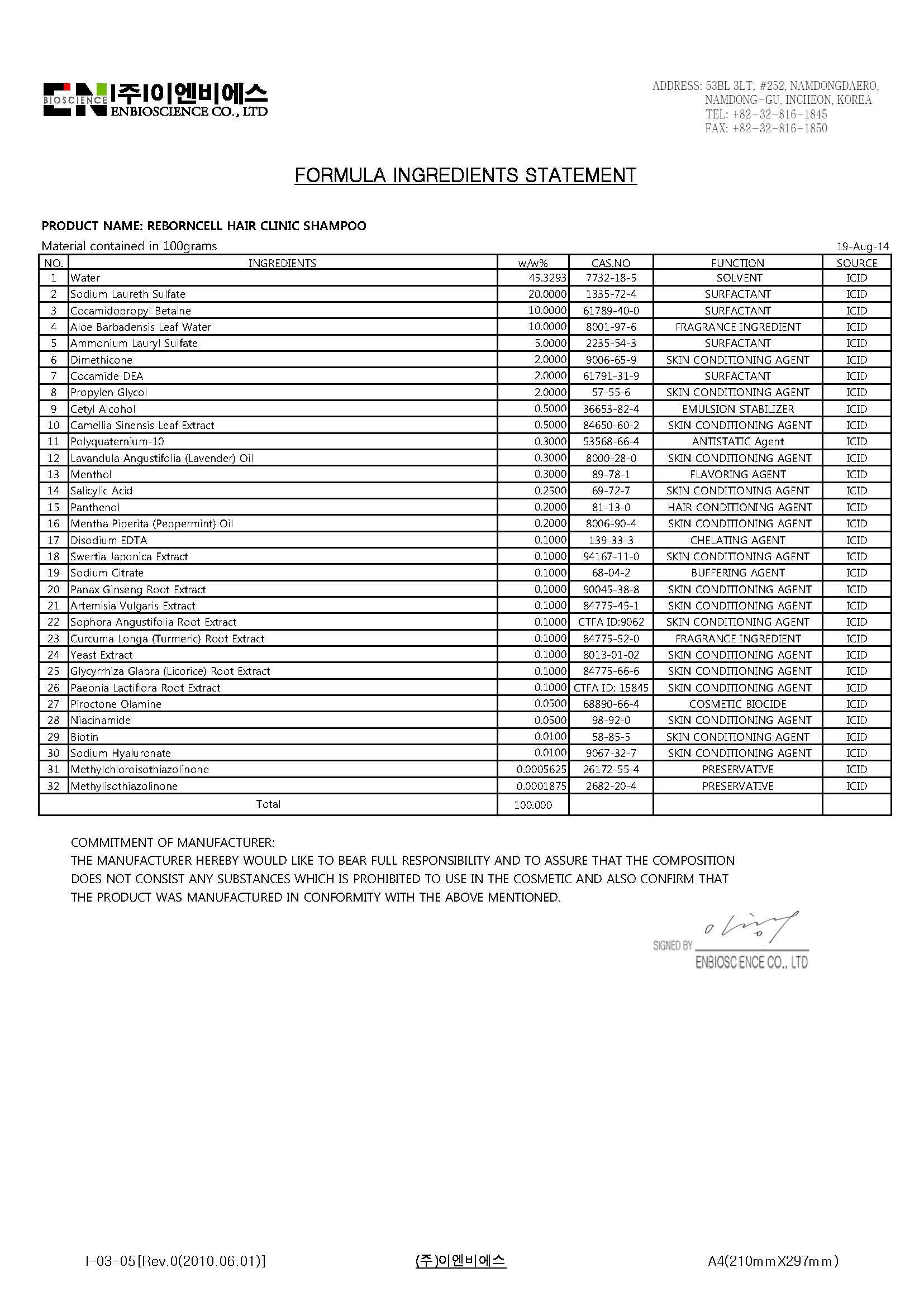 Pill image for Drug Facts