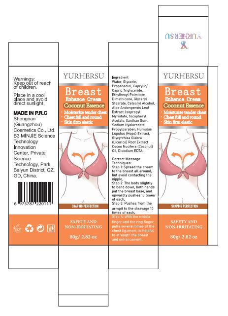 Pill image for Breastenhancecream