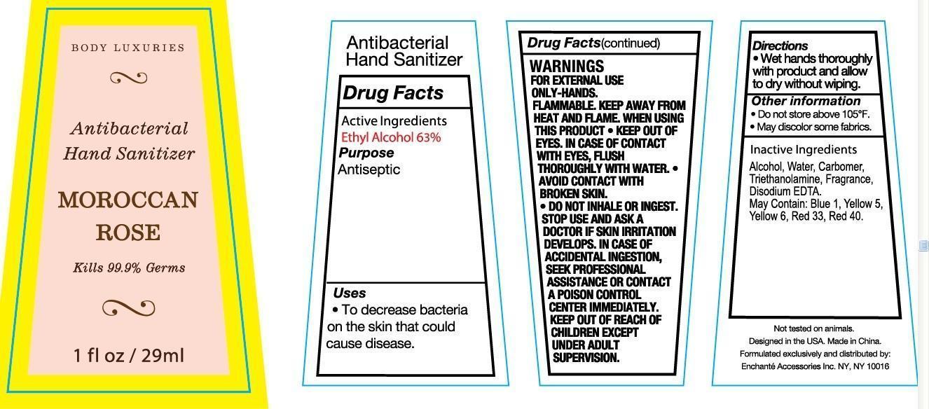Pill image for Drug Fact