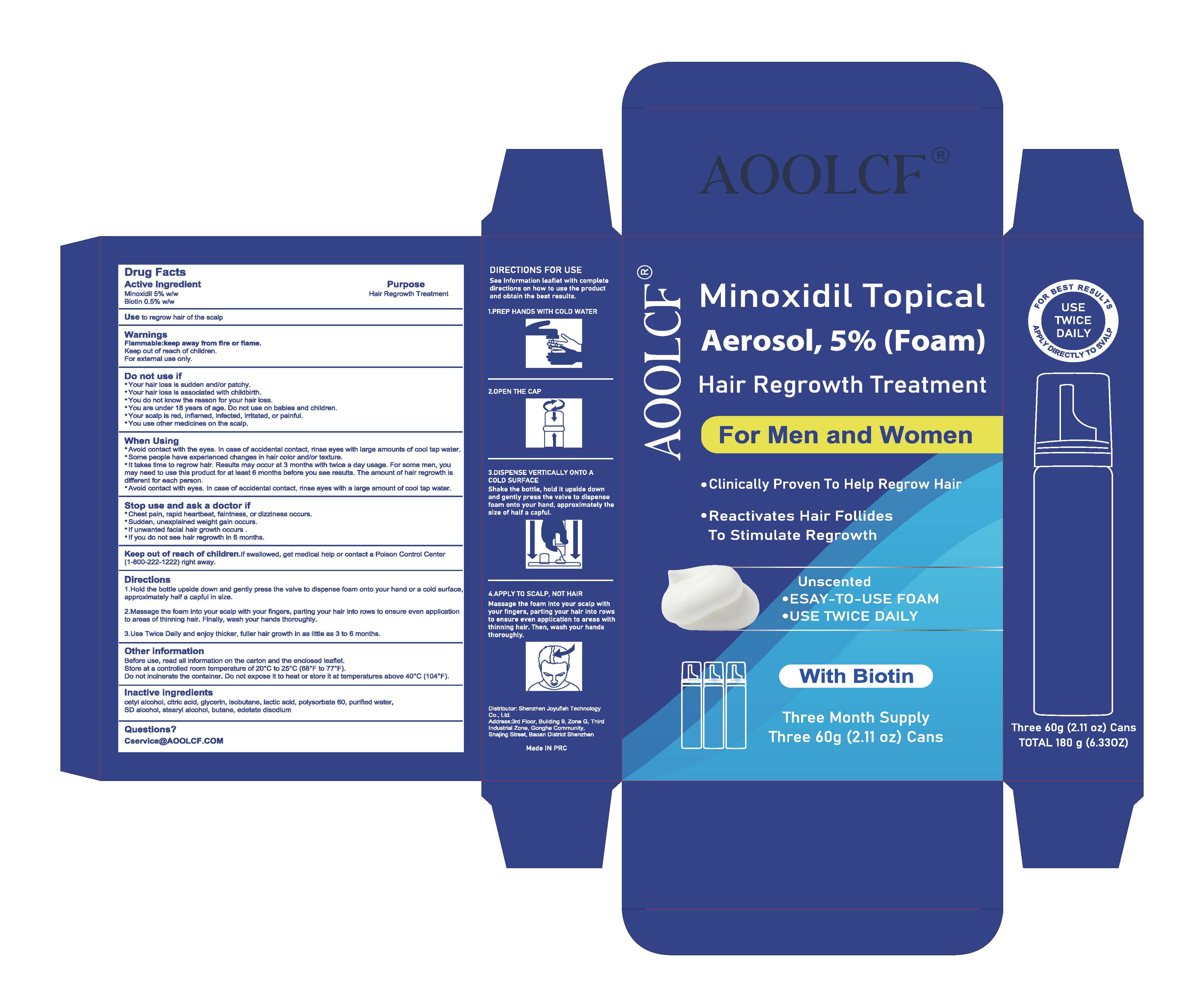 Pill image for 5% Minoxidil Hair Growth Foam With Biotin