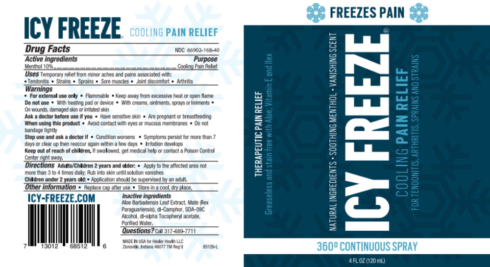 Pill image for Drug Facts