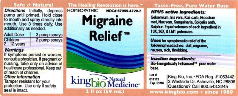 Pill image for migraine relief
