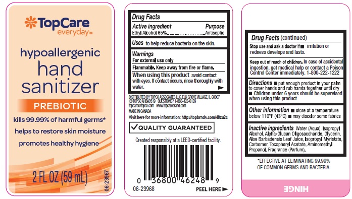 Pill image for Drug Facts