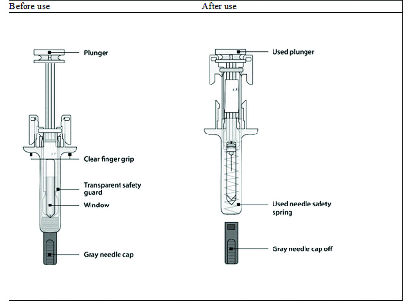 Pill image for These Highlights Do Not Include All The Information Needed To Use Boncresa Safely And Effectively. See Full Prescribing Information For Boncresa.