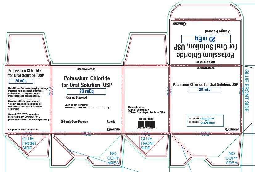 Pill image for Highlights Of Prescribing Information these Highlights Do Not Include All The Information Needed To Use Potassium Chloride Safely And Effectively. See Full Prescribing Information For Potassium Chloride.  potassium Chloride For Oral Solution Initial U.s. Approval: 1948