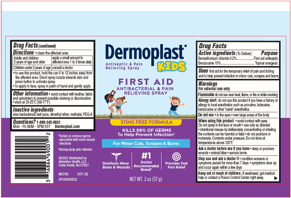 Pill image for Dermoplast ®